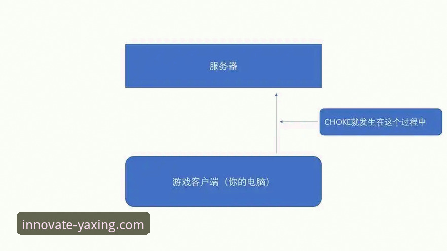 亚星官方平台下载安装教程对比 资深分析师实测:亚星官方平台下载安装教程对比与优化指南