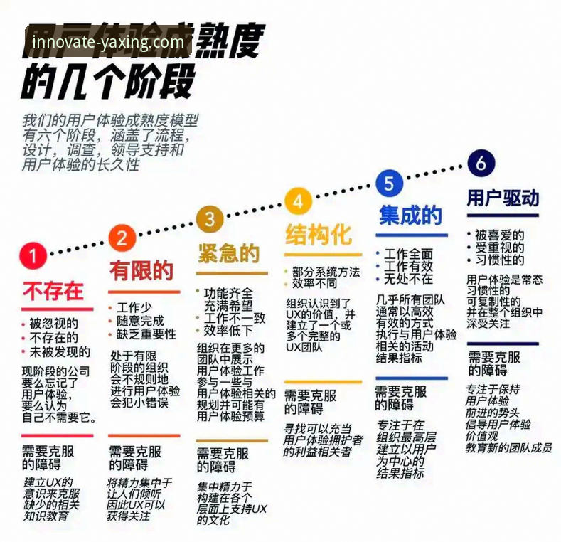 亚星官方网站深度评测：从用户体验到技术细节的全面分析
