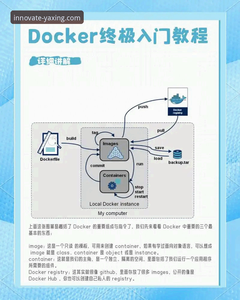 亚星官网安装教程 亚星官方平台下载安装必备知识:从零开始的完整操作指南