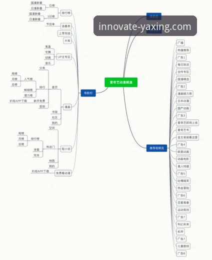 亚星官方网站创新驱动 亚星官方平台创新驱动背后的真相:从登录入口到用户体验的深度解析
