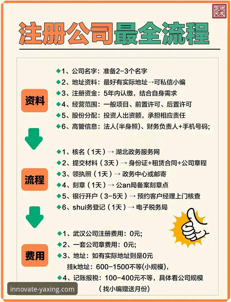 亚星官方网站注册实用指南：从入门到高效操作的必备知识