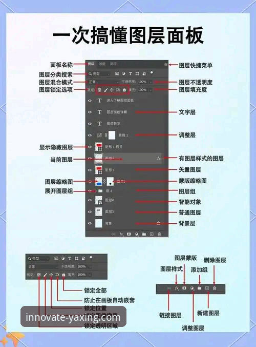 亚星官方平台使用教程：从入门到精通的操作指南