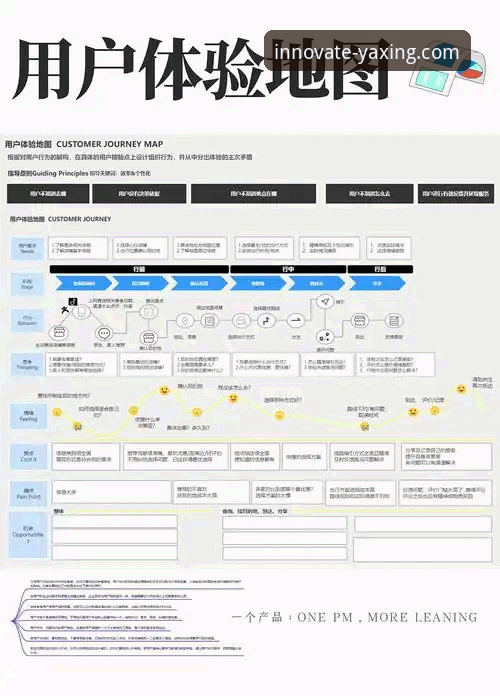 亚星官方平台登录入口与使用体验深度解析：从技术角度剖析访问全流程
