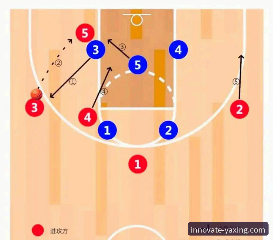 从骑士魔术激战看NBA数据追踪：亚星官方平台的实用技巧