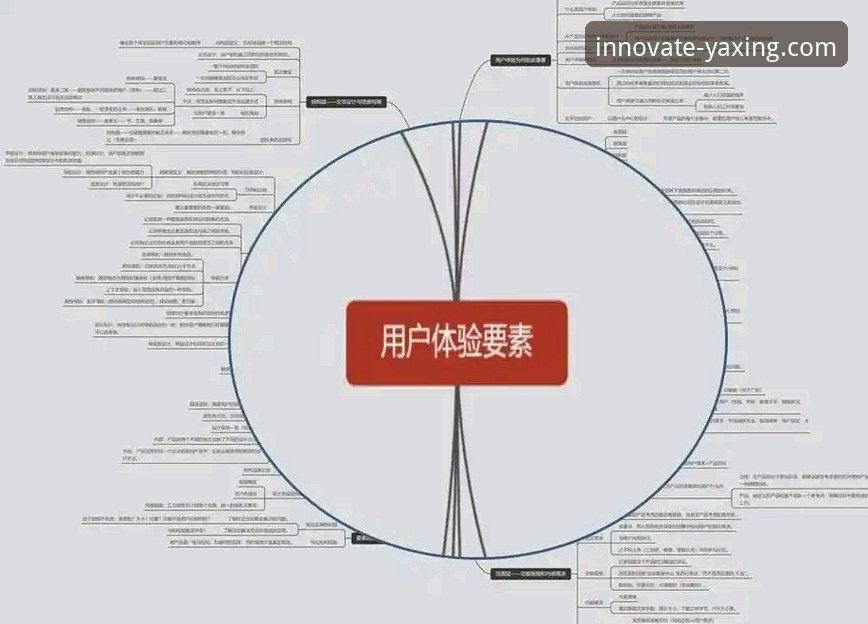 亚星官方登录入口 亚星官方平台用户体验深度分析:从登录入口到服务闭环的全面解析