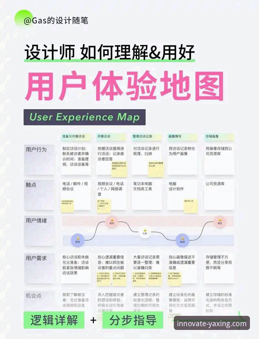 亚星官方平台登录入口如何确保用户体验与安全？技术深度评测
