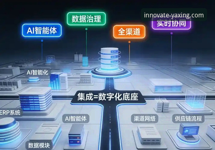 亚星官方平台创新驱动最新进展：揭秘未来必备的数字化门户