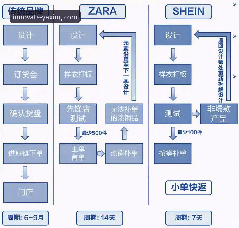 亚星官方平台登录入口背后的真相：从便捷入口到创新生态的深度解析