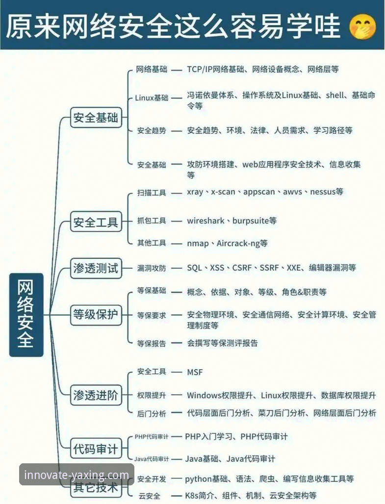 亚星官方平台网页版实用操作指南：从登录到高效使用的必备知识